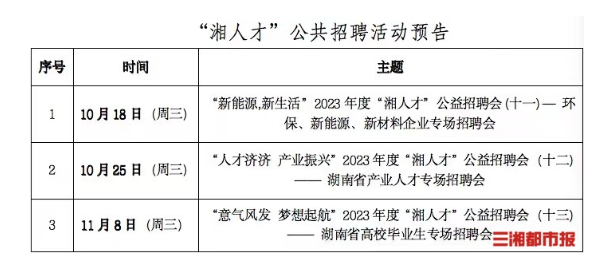 10月18日环华体会登录手机版保、新能源、新材料专场招聘3500人(图1)